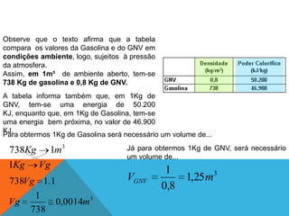 Observe que o texto afirma que a tabela
compara os valores da Gasolina e do GNV em
condições ambiente, logo, sujeitos à pressão
da atmosfera.
Assim, em 1m³ de ambiente aberto, tem-se
738 Kg de gasolina e 0,8 Kg de GNV.
A tabela informa também que, em 1Kg de
GNV, tem-se uma energia de 50.200
KJ, enquanto que, em 1Kg de Gasolina, tem-se
uma energia bem próxima, no valor de 46.900
KJ.
Para obtermos 1Kg de Gasolina será necessário um volume de...
VgKg
mKg
1
1738 3
3
0014,0
738
1
1.1738
mVg
Vg
Já para obtermos 1Kg de GNV, será necessário
um volume de...
3
25,1
8,0
1
mVGNV
FÍSICA - 2º ano do Ensino Médio
Primeira lei da termodinâmica
 