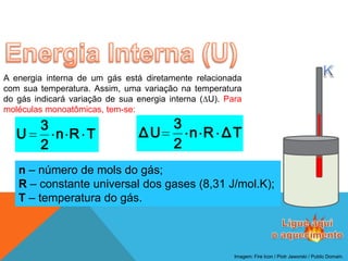 A energia interna de um gás está diretamente relacionada
com sua temperatura. Assim, uma variação na temperatura
do gás indicará variação de sua energia interna (∆U). Para
moléculas monoatômicas, tem-se:
TRn
2
3
U ΔTRn
2
3
ΔU
n – número de mols do gás;
R – constante universal dos gases (8,31 J/mol.K);
T – temperatura do gás.
FÍSICA - 2º ano do Ensino Médio
Primeira lei da termodinâmica
Imagem: Fire Icon / Piotr Jaworski / Public Domain.
 