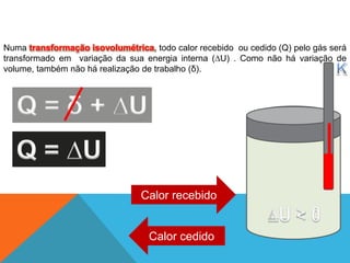Numa transformação isovolumétrica, todo calor recebido ou cedido (Q) pelo gás será
transformado em variação da sua energia interna (∆U) . Como não há variação de
volume, também não há realização de trabalho (δ).
Calor recebido
Calor cedido
FÍSICA - 2º ano do Ensino Médio
Primeira lei da termodinâmica
 