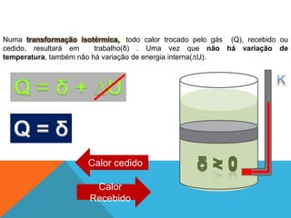Numa transformação isotérmica,, todo calor trocado pelo gás (Q), recebido ou
cedido, resultará em trabalho(δ) . Uma vez que não há variação de
temperatura, também não há variação de energia interna(∆U).
Calor
Recebido
Calor cedido
FÍSICA - 2º ano do Ensino Médio
Primeira lei da termodinâmica
 