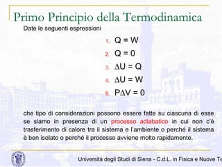 Primo Principio della Termodinamica
Date le seguenti espressioni
1.

Q=W

2.

Q=0

3.

∆U = Q

4.

∆U = W

5.

P∆V = 0

che tipo di considerazioni possono essere fatte su ciascuna di esse
se siamo in presenza di un processo adiabatico in cui non c’è
trasferimento di calore tra il sistema e l’ambiente o perché il sistema
è ben isolato o perché il processo avviene molto rapidamente.

Università degli Studi di Siena - C.d.L. in Fisica e Nuove Te

 