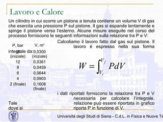 Lavoro e Calore
Un cilindro in cui scorre un pistone a tenuta contiene un volume V di gas
che esercita una pressione P sul pistone. Il gas si espande lentamente e
spinge il pistone verso l’esterno. Alcune misure eseguite nel corso del
processo forniscono le seguenti informazioni sulla relazione tra P e V:
Calcoliamo il lavoro fatto dal gas sul pistone. Il
3
V, m
P, bar
lavoro è espresso nella sua forma
integrale da:0,0300
15
(iniziale)
12
9
6
4
2 (finale)

Tale
dove si

(iniziale)
0,0361
0,0459
0,0644
0,0903
0,1608
(finale)

Vf

W = ∫ PdV
Vi

i dati riportati forniscono la relazione tra P e V
necessaria per calcolare l’integrale.
relazione può essere riportata in grafico
riporta P in funzione di V.

Università degli Studi di Siena - C.d.L. in Fisica e Nuove Te

 