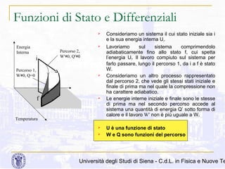 Funzioni di Stato e Differenziali




Energia
Interna

i
Percorso 1,
W≠0, Q=0

Percorso 2,
W'≠0, Q'≠0



f



Temperatura



Consideriamo un sistema il cui stato iniziale sia i
e la sua energia interna Ui.
Lavoriamo
sul
sistema
comprimendolo
adiabaticamente fino allo stato f, cui spetta
l’energia Uf. Il lavoro compiuto sul sistema per
farlo passare, lungo il percorso 1, da i a f è stato
W.
Consideriamo un altro processo rappresentato
dal percorso 2, che vede gli stessi stati iniziale e
finale di prima ma nel quale la compressione non
ha carattere adiabatico.
Le energie interne iniziale e finale sono le stesse
di prima ma nel secondo percorso accede al
sistema una quantità di energia Q’ sotto forma di
calore e il lavoro W’ non è più uguale a W.
U è una funzione di stato
W e Q sono funzioni del percorso

Università degli Studi di Siena - C.d.L. in Fisica e Nuove Te

 