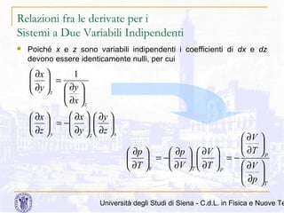 Relazioni fra le derivate per i
Sistemi a Due Variabili Indipendenti


Poiché x e z sono variabili indipendenti i coefficienti di dx e dz
devono essere identicamente nulli, per cui

 ∂x 
1
  =
 ∂y   ∂y 
 z  
 ∂x  z
 ∂x   ∂y 
 ∂x 
  = −   
 ∂y  ∂z
 ∂z  y
 z  x

 ∂V

 ∂T
 ∂p 
 ∂p   ∂V 

 = −
 
 =−
 ∂V
 ∂T V
 ∂V T  ∂T  p

 ∂p




p



T

Università degli Studi di Siena - C.d.L. in Fisica e Nuove Te

 