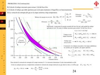 Significado: e representa la energía extraída del foco frío por cada unidad de trabajo 
aportada al ciclo. Por tanto el trabajo necesario para extraer 1 kJ del foco frío es: 
W 1 PV - PV 
W 1 PV - PV 
24 
PROBLEMA 10 (Continuación) 
B) Calcule el trabajo necesario para extraer 1 kJ del foco frío. 
C) Calcule el trabajo que debe aportarse por ciclo para mantener el frigorífico en funcionamiento. 
D) La variación de entropía del gas en la etapa isoterma a baja temperatura. 
Q 
Q 
41 41 
Q Q 
1 
2 
3 
4 
Talta = 293 K 
Tbaja = 255 K 
ADIABÁTICA 
ADIABÁTICA 
Ciclo de 
refrigeración 
Volumen (litros) 
Presión (bar) 
Balance de energía en un ciclo: Q41 +Q23 -W = 0 
Q41 > 0 
Q23 < 0 
W < 0 
Eficiencia 
23 41 
W 
- 
e = = 
T 
- 
baja 
T T 
alta baja 
Eficiencia e = 
reversible 
6.7 
255 = 
- 
293 255 
e = 
1/e =1/ 6.7 = 0.15 kJ 
= -346.5 J 
= 301.6 J 
Trabajo en las 
etapas isotermas 
Trabajo neto 
(en un ciclo) 
( ) W23 = nRTalta ln V3 /V2 
( ) W41 = nRTbaja ln V1 /V4 
W =W23 +W41 = -44.9 J 
Comentario: los trabajos asociados a las etapas adiabáticas 
no cuentan, por ser iguales y de signos opuestos 
12 = 
( ) g 
- 
1 1 1 2 2 
34 = 
( ) g 
- 
1 3 3 4 4 
P1V1 = P4V4 = nRTbaja 
P2V2 = P3V3 = nRTalta 
Para calcular la variación de entropía de la etapa isoterma 4®1 es necesario determinar el calor intercambiado en ella. 
Como en cualquier proceso a temperatura constante la variación de energía interna de un gas ideal es nula, se verifica que DU41 = Q41 -W41 = 0 
S Q 
41 301.6 J 
D 41 = = = 
Q41 =W41 = 301.6 J 1.18 J/K 
255 K 
Tbaja 
UCLM 
