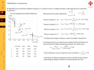 B) Sabiendo que el coeficiente adiabático del gas es 1.4, calcule el calor y el trabajo asociado a cada etapa del ciclo y determine 
su eficiencia. 
g = c 
c R Determinación de calores específicos: V 
qV cV T T R T -T 
( ) ( ) 12 2 1 ( - 
1 ) 2 1 
w q RT v isot = isot = 
qV cV T T R T -T 
w q RT v isot = isot = 
El trabajo de las etapas isocóricas es nulo, al no haber variación de v. 
1458 = 
8 
PROBLEMA 3 (Continuación) 
Ciclo de refrigeración (sentido antihorario) 
2 
v (m3/mol) 
P (bar) 
1 
3 
4 
qisot 23 < 0 
wisot 23 < 0 
wisot 41 > 0 
qV12 > 0 
qV 34 < 0 
qisot 41 > 0 
P 
c 
V 
cP - cV = R 
= 
g 
( -1) 
Proceso isocórico 1®2 
3 
2 
23 23 2 ln 
v 
= - = 
g 
Proceso isotermo 2®3 
Proceso isocórico 3®4 ( ) ( ) 34 = 4 - 3 = 
( g 
- 
1 ) 4 3 
Proceso isotermo 4®1 
1 
4 
41 41 4 ln 
v 
T (K) 
253 
300 
300 
253 
v (m3/mol) 
1 0,08 
2 0,08 
3 0,04 
4 0,04 
P (Pa) P (bar) 
26293 0,26 
31178 0,31 
62355 0,62 
52586 0,53 
= 977 J/mol 
= -1729 J/mol 
= -977 J/mol 
=1458 J/mol 
La eficiencia del ciclo es igual al calor extraído del foco dividido por el 
valor absoluto del trabajo necesario para hacerlo. En nuestro caso: 
41 
q 
+ 
isot 
q q 
isot isot 
23 41 
e = 
5.38 
e T 
1 = 
- 
= 
T T 
2 1 
5.38 
- + 
1729 1458 
= 
Forma alternativa: como se trata de un ciclo reversible, 
Comentario: la eficiencia representa el calor extraído del foco frío por 
cada unidad de trabajo invertido en el funcionamiento del ciclo. 
UCLM 
 