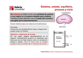 Sistema, estado, equilibrio,
proceso y ciclo
Un sistema se define como una cantidad de materia
o una región en el espacio elegido para análisis.
También puede definirse como la parte del universo
escogida para experimentación.
Existen distintos tipos de sistemas termodinámicos:
Cerrados
Consta de una cantidad fija de masa y ninguna otra
puede cruzar su frontera.
Abiertos o volúmenes de control
Es una región elegida apropiadamente en el
espacio. Generalmente encierra un dispositivo que
tiene que ver con flujo másico, como un compresor,
turbina o tobera. Tanto la masa como la energía
pueden cruzar la frontera de un volumen de control.
TERMODINÁMICA | Tema 1. Introducción y conceptos básicos
ALREDEDORES
SISTEMA
FRONTERA
SISTEMA
CERRADO
m = cte
SI
 
