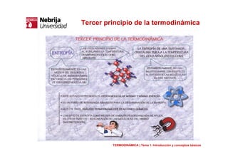 Tercer principio de la termodinámica
TERMODINÁMICA | Tema 1. Introducción y conceptos básicos
 