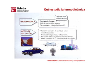 Qué estudia la termodinámica
TERMODINÁMICA | Tema 1. Introducción y conceptos básicos
 