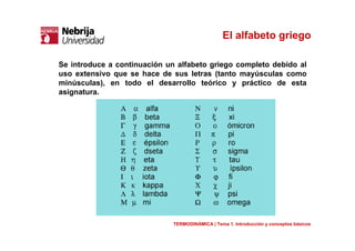 TERMODINÁMICA | Tema 1. Introducción y conceptos básicos
El alfabeto griego
Se introduce a continuación un alfabeto griego completo debido al
uso extensivo que se hace de sus letras (tanto mayúsculas como
minúsculas), en todo el desarrollo teórico y práctico de esta
asignatura.
 