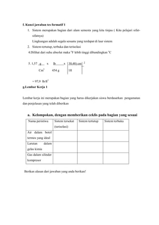 f. Kunci jawaban tes formatif 1
1. Sistem merupakan bagian dari alam semesta yang kita tinjau ( Kita pelajari sifat-
sifatnya)
Lingkungan adalah segala sesuatu yang terdapat di laur sistem
2. Sistem tertutup, terbuka dan terisolasi
4.Dilihat dari suhu absolut maka o
F lebih tinggi dibandingkan o
C
5. 1,57 g x lb x 30,48) cm 3
Cm3
454 g 1ft
= 97,9 lb/ft3
g.Lembar Kerja 1
Lembar kerja ini merupakan bagian yang harus dikerjakan siswa berdasarkan pengamatan
dan penjelasan yang telah diberikan
a. Kelompokan, dengan memberikan ceklis pada bagian yang sesuai
Nama peristiwa Sistem tersekat
(terisolasi)
Sistem tertutup Sistem terbuka
Air dalam botol
termos yang ideal
Larutan dalam
gelas kimia
Gas dalam silinder
kompresor
Berikan alasan dari jawaban yang anda berikan!
 