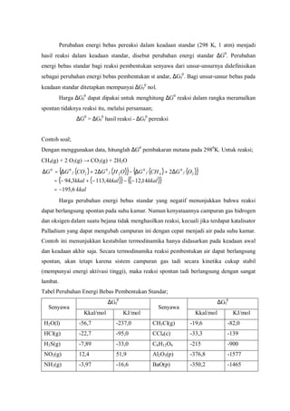 Perubahan energi bebas pereaksi dalam keadaan standar (298 K, 1 atm) menjadi
hasil reaksi dalam keadaan standar, disebut perubahan energi standar ∆G0
. Perubahan
energi bebas standar bagi reaksi pembentukan senyawa dari unsur-unsurnya didefinisikan
sebagai perubahan energi bebas pembentukan st andar, ∆Gf
0
. Bagi unsur-unsur bebas pada
keadaan standar ditetapkan mempunyai ∆Gf
0
nol.
Harga ∆Gf
0
dapat dipakai untuk menghitung ∆G0
reaksi dalam rangka meramalkan
spontan tidaknya reaksi itu, melalui persamaan;
∆G0
= ∆Gf
0
hasil reaksi - ∆Gf
0
pereaksi
Contoh soal;
Dengan menggunakan data, hitunglah ∆G0
pembakaran metana pada 2980
K. Untuk reaksi;
CH4(g) + 2 O2(g) → CO2(g) + 2H2O
( ) ( ){ } ( ) ( ){ }
( ){ } ( ){ }
kkal
kkalkkalkkal
OGCHGOHGCOGG ffff
6,195
14,124,1133,94
22 2
0
4
0
2
0
2
00
−=
−−−+−=
∆+∆−∆+∆=∆
Harga perubahan energi bebas standar yang negatif menunjukkan bahwa reaksi
dapat berlangsung spontan pada suhu kamar. Namun kenyataannya campuran gas hidrogen
dan oksigen dalam suatu bejana tidak menghasilkan reaksi, kecuali jika terdapat katalisator
Palladium yang dapat mengubah campuran ini dengan cepat menjadi air pada suhu kamar.
Contoh ini menunjukkan kestabilan termodinamika hanya didasarkan pada keadaan awal
dan keadaan akhir saja. Secara termodinamika reaksi pembentukan air dapat berlangsung
spontan, akan tetapi karena sistem campuran gas tadi secara kinetika cukup stabil
(mempunyai energi aktivasi tinggi), maka reaksi spontan tadi berlangsung dengan sangat
lambat.
Tabel Perubahan Energi Bebas Pembentukan Standar;
∆Gf
0
∆Gf
0
Senyawa
Kkal/mol KJ/mol
Senyawa
Kkal/mol KJ/mol
H2O(l) -56,7 -237,0 CH3Cl(g) -19,6 -82,0
HCl(g) -22,7 -95,0 CCl4(c) -33,3 -139
H2S(g) -7,89 -33,0 C6H12O6 -215 -900
NO2(g) 12,4 51,9 Al2O3(p) -376,8 -1577
NH3(g) -3,97 -16,6 BaO(p) -350,2 -1465
 