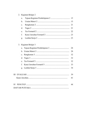 2. Kegiatan Belajar 2
a. Tujuan Kegiatan Pembelajaran 2 ........................................ 15
b. Uraian Materi 2 .................................................................... 15
c. Rangkuman 2 ...................................................................... 21
d. Tugas 2 ............................................................................... 21
e. Tes Formatif 2 ..................................................................... 22
f. Kunci Jawaban Formatif 2 ................................................... 23
g. Lembar Kerja 2 .................................................................... 23
3. Kegiatan Belajar 3
a. Tujuan Kegiatan Pembelajaran 3 ........................................ 28
b. Uraian Materi 3 .................................................................... 28
c. Rangkuman 3 ...................................................................... 32
d. Tugas 3 ............................................................................... 32
e. Tes Formatif 3 ..................................................................... 32
f. Kunci Jawaban Formatif 3 ................................................... 33
g. Lembar Kerja 3 .................................................................... 34
III EVALUASI ........................................................................................ 39
Kunci Jawaban.................................................................................. 41
IV PENUTUP ........................................................................................ 44
DAFTAR PUSTAKA ...............................................................................
 