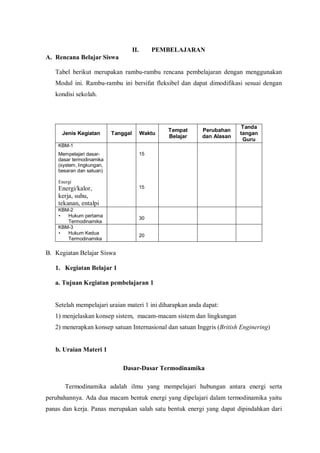 II. PEMBELAJARAN
A. Rencana Belajar Siswa
Tabel berikut merupakan rambu-rambu rencana pembelajaran dengan menggunakan
Modul ini. Rambu-rambu ini bersifat fleksibel dan dapat dimodifikasi sesuai dengan
kondisi sekolah.
Jenis Kegiatan Tanggal Waktu
Tempat
Belajar
Perubahan
dan Alasan
Tanda
tangan
Guru
KBM-1
Mempelajari dasar-
dasar termodinamika
(system, lingkungan,
besaran dan satuan)
Energi
Energi/kalor,
kerja, suhu,
tekanan, entalpi
15
15
KBM-2
• Hukum pertama
Termodinamika
30
KBM-3
• Hukum Kedua
Termodinamika
20
B. Kegiatan Belajar Siswa
1. Kegiatan Belajar 1
a. Tujuan Kegiatan pembelajaran 1
Setelah mempelajari uraian materi 1 ini diharapkan anda dapat:
1) menjelaskan konsep sistem, macam-macam sistem dan lingkungan
2) menerapkan konsep satuan Internasional dan satuan Inggris (British Enginering)
b. Uraian Materi 1
Dasar-Dasar Termodinamika
Termodinamika adalah ilmu yang mempelajari hubungan antara energi serta
perubahannya. Ada dua macam bentuk energi yang dipelajari dalam termodinamika yaitu
panas dan kerja. Panas merupakan salah satu bentuk energi yang dapat dipindahkan dari
 