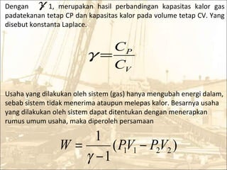 Dengan > 1, merupakan hasil perbandingan kapasitas kalor gas
padatekanan tetap CP dan kapasitas kalor pada volume tetap CV. Yang
disebut konstanta Laplace.
Usaha yang dilakukan oleh sistem (gas) hanya mengubah energi dalam,
sebab sistem tidak menerima ataupun melepas kalor. Besarnya usaha
yang dilakukan oleh sistem dapat ditentukan dengan menerapkan
rumus umum usaha, maka diperoleh persamaan
γ
V
P
C
C
=γ
)(
1
1
2211 VPVPW −
−
=
γ
 
