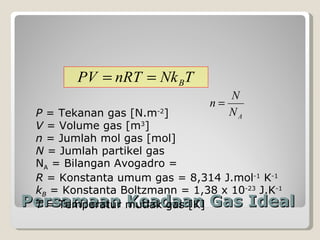 Termodinamika teori kinetik gas | PPT
