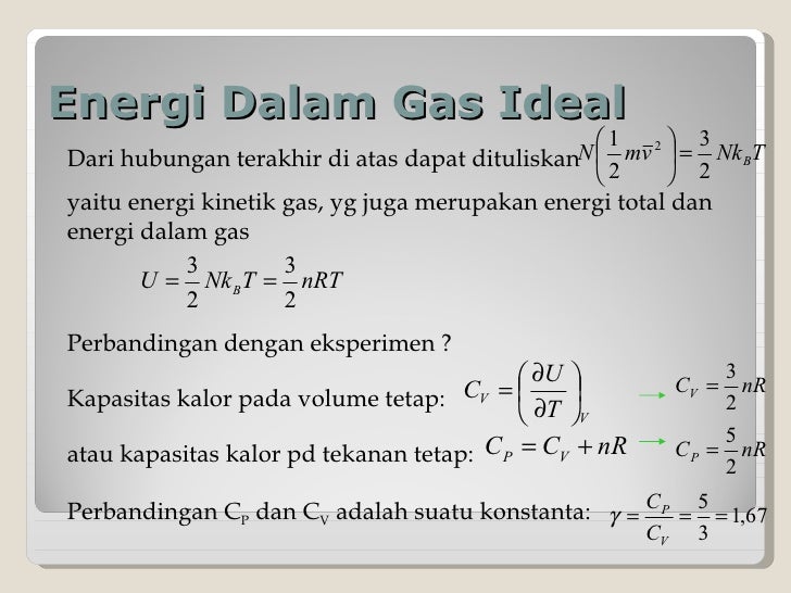 Termodinamika Teori Kinetik Gas