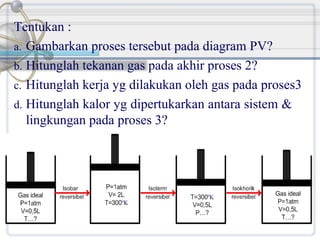 Tentukan :
a. Gambarkan proses tersebut pada diagram PV?
b. Hitunglah tekanan gas pada akhir proses 2?
c. Hitunglah kerja yg dilakukan oleh gas pada proses3
d. Hitunglah kalor yg dipertukarkan antara sistem &
lingkungan pada proses 3?

 