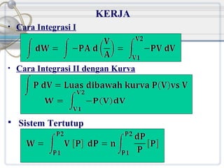 KERJA
•

Cara Integrasi I

•

Cara Integrasi II dengan Kurva



Sistem Tertutup

 