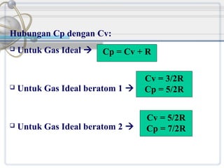 Hubungan Cp dengan Cv:






Untuk Gas Ideal 

Cp = Cv + R

Untuk Gas Ideal beratom 1 

Cv = 3/2R
Cp = 5/2R

Untuk Gas Ideal beratom 2 

Cv = 5/2R
Cp = 7/2R

 