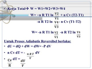 • Kerja Total W = W1+W2+W3+W4

W= -n R T1 ln

-n R T2 ln
W= -n R T1 ln

+ n Cv (T2-T1)

- n Cv (T1-T2)
-n R T2 ln

Untuk Proses Adiabatis Reversibel berlaku:
• dU = dQ + dW = dW= -P dV
• n Cv dT = •

dT =

dV

 