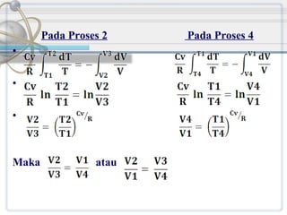 Pada Proses 2
•
•
•

Maka

atau

Pada Proses 4

 