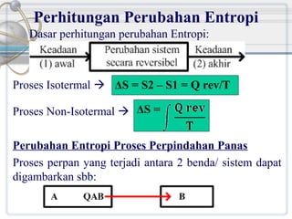 Perhitungan Perubahan Entropi
Dasar perhitungan perubahan Entropi:

Proses Isotermal  ΔS = S2 – S1 = Q rev/T
Proses Non-Isotermal  ΔS =
Perubahan Entropi Proses Perpindahan Panas
Proses perpan yang terjadi antara 2 benda/ sistem dapat
digambarkan sbb:

 