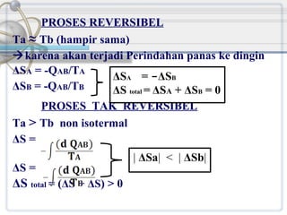 PROSES REVERSIBEL
Ta ≈ Tb (hampir sama)
karena akan terjadi Perindahan panas ke dingin
ΔSA = -QAB/TA
ΔSA = -ΔSB
ΔSB = -QAB/TB
ΔS total = ΔSA + ΔSB = 0
PROSES TAK REVERSIBEL
Ta > Tb non isotermal
ΔS =
ΔS =

ΔS total = (ΔS + ΔS) > 0

| ΔSa| < | ΔSb|

 