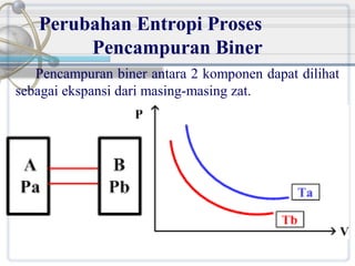 Perubahan Entropi Proses
Pencampuran Biner
Pencampuran biner antara 2 komponen dapat dilihat
sebagai ekspansi dari masing-masing zat.

 