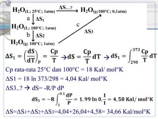 



Cp rata-rata 25°C dan 100°C = 18 Kal/ mol°K
ΔS1 = 18 ln 373/298 = 4,04 Kal/ mol°K
ΔS3..?  dS= -R/P dP

ΔS=ΔS1+ΔS2+ΔS3=4,04+26,04+4,58= 34,66 Kal/mol°K

 