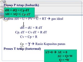 Proses P tetap (Isobarik)
dH = dQ = Cp dT
ΔH = ΔQ =
Karena ΔH = U + PV = U + RT  gas ideal

dH = dU + R dT
Cp. dT = Cv dT + R dT
Cv = Cp + R
= γ  Rasio Kapasitas panas
Proses T tetap (Isotermal)
ΔT=0  ΔU = 0
ΔU = Q+W
Q = ‫־‬W

 