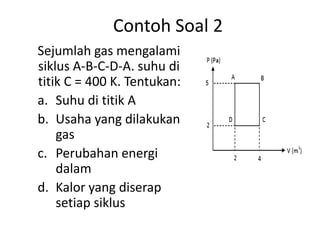 Contoh Soal 2
Sejumlah gas mengalami
siklus A-B-C-D-A. suhu di
titik C = 400 K. Tentukan:
a. Suhu di titik A
b. Usaha yang dilakukan
    gas
c. Perubahan energi
    dalam
d. Kalor yang diserap
    setiap siklus
 