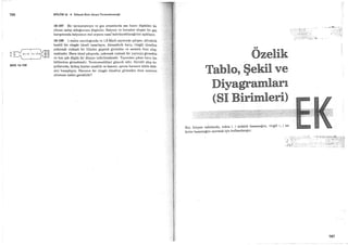 Termodinamik_Yunus_Cengel_Turkce.pdf