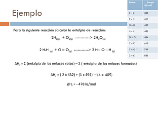 Enlace      Energia
                                                                                  (kj/mol)



Ejemplo                                                                  C–C

                                                                         C–H
                                                                                  345

                                                                                  411

                                                                         O–H      459

Para la siguiente reacción calcular la entalpia de reacción:             H–H      432

                        2H2(g) + O2(g) -----------> 2H2O(g)              O=O      494

                                                                         C=C      610

                2 H-H (g) + O = O(g) -----------> 2 H – O – H (g)        C=O      799

                                                                         C=C      835


ΔHr = Σ (entalpia de los enlaces rotos) – Σ ( entalpia de los enlaces formados)

                        ΔHr = ( 2 x 432) + (1 x 494) – (4 x 459)

                                  ΔHr = - 478 kJ/mol
 