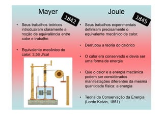 Mayer                                 Joule
•   Seus trabalhos teóricos       •   Seus trabalhos experimentais
    introduziram claramente a         definiram precisamente o
    noção de equivalência entre       equivalente mecânico de calor.
    calor e trabalho
                                  •   Derrubou a teoria do calórico
•   Equivalente mecânico do
    calor: 3,56 J/cal             •   O calor era conservado e devia ser
                                      uma forma de energia

                                  •   Que o calor e a energia mecânica
                                      podem ser considerados
                                      manifestações diferentes da mesma
                                      quantidade física: a energia

                                  •   Teoria da Conservação da Energia
                                      (Lorde Kelvin, 1851)
 