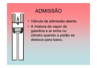ADMISSÃO
• Válvula de admissão aberta.
• A mistura de vapor de
  gasolina e ar entra no
  cilindro quando o pistão se
  desloca para baixo.
 