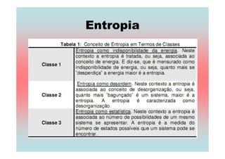 Entropia
 
