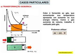 CASOS PARTICULARESa) TRANSFORMAÇÃO ISOBÁRICAT1T2Calor é fornecido ao gás, que aumentando sua temperatura apresenta um aumento na sua energia interna. Como o gás aumenta de volume, trabalho é realizado pelo gás.T2 > T1ISÓBARA   P2  = P1PRESSÃOPodemos utilizar:ΔU  = ΔQ – WVOLUMEΔQW = P (V2  - V1)www.fisicaatual.com.br