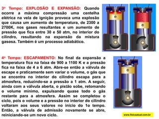 3o Tempo: EXPLOSÃO E EXPANSÃO: Quando ocorre a máxima compressão uma centelha elétrica na vela de ignição provoca uma explosão que causa um aumento de temperatura, de 2300 a 2700K, nos gases resultantes e um aumento de pressão que fica entre 30 e 50 atm, no interior do cilindro, resultando na expansão da mistura gasosa. Também é um processo adiabático.4o Tempo: ESCAPAMENTO: No final da expansão a temperatura fica na faixa de 900 a 1100 K e a pressão fica na faixa de 4 a 6 atm. Abre-se então a válvula de escape e praticamente sem variar o volume, o gás que se encontra no interior do cilindro escapa para a atmosfera, reduzindo-se a pressão a 1 atm. A seguir, ainda com a válvula aberta, o pistão sobe, retomando o volume mínimo, expulsando quase todo o gás restante para a atmosfera. Assim se completou o ciclo, pois o volume e a pressão no interior do cilindro voltaram aos seus valores no início do 1o tempo. Então, a válvula de admissão novamente se abre, reiniciando-se um novo ciclo.www.fisicaatual.com.br