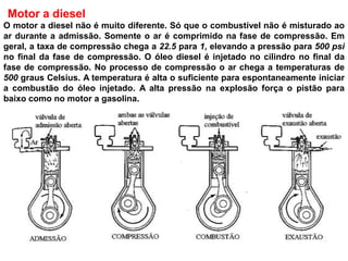  No motor de combustão interna o trabalho (W) é realizado apenas no 3o tempo, quando os gases empurram o pistão para baixo. Nos demais tempos o pistão se movimenta devido a inércia do sistema ligado ao virabrequim.
