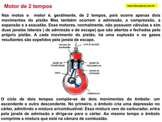  A 1a Lei da termodinâmica também é obedecida. Uma parte da energia do combustível é utilizada na realização de trabalho e a outra parte é transferida ao meio ambiente, em cada ciclo, sendo necessário, a cada reinício, uma nova dose de combustível, ou seja, de energia.