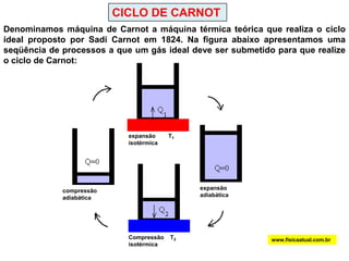 Motor a dieselO motor a diesel não é muito diferente. Só que o combustível não é misturado ao ar durante a admissão. Somente o ar é comprimido na fase de compressão. Em geral, a taxa de compressão chega a 22.5 para 1, elevando a pressão para 500 psi no final da fase de compressão. O óleo diesel é injetado no cilindro no final da fase de compressão. No processo de compressão o ar chega a temperaturas de 500 graus Celsius. A temperatura é alta o suficiente para espontaneamente iniciar a combustão do óleo injetado. A alta pressão na explosão força o pistão para baixo como no motor a gasolina.