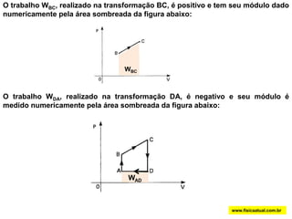 O trabalho WBC, realizado na transformação BC, é positivo e tem seu módulo dado numericamente pela área sombreada da figura abaixo: WBCO trabalho WDA, realizado na transformação DA, é negativo e seu módulo é medido numericamente pela área sombreada da figura abaixo:WADwww.fisicaatual.com.br