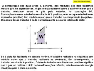 Wwww.fisicaatual.com.br  A comparação das duas áreas e, portanto, dos módulos dos dois trabalhos mostra que, na expansão BC, o gás realiza trabalho sobre o exterior maior que o trabalho realizado sobre o gás pelo exterior, na contração DA. Conseqüentemente, o trabalho resultante W é positivo, uma vez que o trabalho na expansão (positivo) tem módulo maior que o trabalho na compressão (negativo). O módulo desse trabalho é dado numericamente pela área interna do ciclo:  Se o ciclo for realizado no sentido horário, o trabalho realizado na expansão tem módulo maior que o trabalho realizado na contração. Em consequência, o trabalho resultante é positivo. O fato do trabalho resultante ser positivo significa que o gás, ao realizar o ciclo de transformações referido, está fornecendo energia mecânica para o meio ambiente.