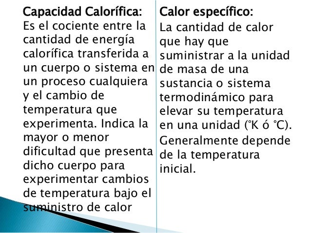 Termodinámica