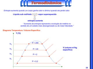 10
Entropia aumenta quando um corpo ganha calor e diminui quando ele perde calor.
Líquido sub resfriado vapor superaquecido
entropia aumenta
“ Aumento da entropia representa a evolução da matéria no
sentido de um estado mais desorganizado ou de maior liberdade.”
Diagrama Temperatura / Volume Específico
V (volume m3/kg
específico)
P = 200
P = 20
P = 2
P = 0,2
T (ºC)
tv4
tv3
tv2
tv1
TermodinâmicaTermodinâmicaTermodinâmica
 