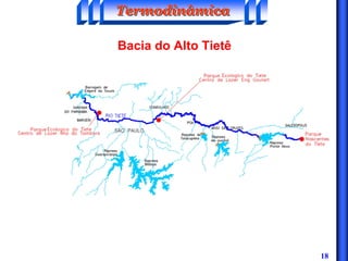 18
TermodinâmicaTermodinâmicaTermodinâmica
Bacia do Alto Tietê
 