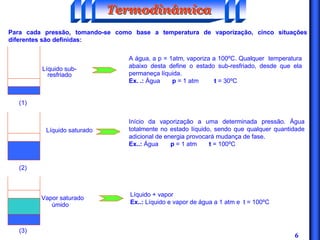 6
Para cada pressão, tomando-se como base a temperatura de vaporização, cinco situações
diferentes são definidas:
(1)
Líquido sub-
resfriado
A água, a p = 1atm, vaporiza a 100ºC. Qualquer temperatura
abaixo desta define o estado sub-resfriado, desde que ela
permaneça líquida.
Ex. .: Água p = 1 atm t = 30ºC
(2)
Líquido saturado
Início da vaporização a uma determinada pressão. Água
totalmente no estado líquido, sendo que qualquer quantidade
adicional de energia provocará mudança de fase.
Ex..: Água p = 1 atm t = 100ºC
Líquido + vapor
Ex..: Líquido e vapor de água a 1 atm e t = 100ºC
Vapor saturado
úmido
(3)
TermodinâmicaTermodinâmicaTermodinâmica
 