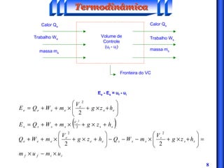 8
Fronteira do VC
Volume de
Controle
(uf - ui)
Calor Qe
Trabalho We
massa me
Calor Qs
Trabalho Ws
massa ms
Ee - Es = uf - ui
( )
iiff
ss
s
sssee
e
eee
ss
V
ssss
ee
e
eeee
umum
hzg
V
mWQhzg
V
mWQ
hzgmWQE
hzg
V
mWQE
s
×−×
=÷
÷
ø
ö
ç
ç
è
æ
+×+×−−−÷
÷
ø
ö
ç
ç
è
æ
+×+×++
+×+×++=
÷
÷
ø
ö
ç
ç
è
æ
+×+×++=
22
2
22
2
2
2
TermodinâmicaTermodinâmicaTermodinâmica
 