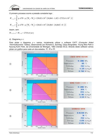 UNIVERSIDADE DA CIDADE DE UNIÃO DA VITÓRIA TERMODINÂMICA
Patric Schürhaus 113
O primeiro processo ocorre a pressão constante logo:
W 1 2
1
2
p d p 2 1
120,82 10
3
24,064 1,42 2735,4 10
3
J
W 2 3
2
3
p d p 3 2
120,82 10
3
24,064 24,064 0 J
Assim, vem:
W1→2→3 = W1→2 = 2735,4 [ kJ ]
d) Diagrama p–υ:
Para plotar o diagrama p–υ vamos, inicialmente utilizar o software CATT (Computer Aided
Thermodhynamic Tables), desenvolvido por Richard E. Sonntag, Claus Borgnakke, Young Moo Park e
Kyoung Kuhn Park, da Universidade de Michigan, 1993 (Versão 93.2). Através deste software vamos
plotar um gráfico para cada um dos estados, , e :
 